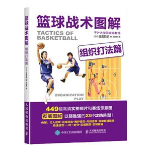 篮球训练营中试训的表现评估方法_2